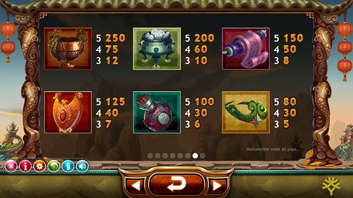 Legend of the Golden Monkey Paytable