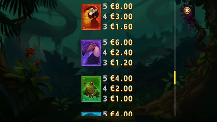 MultiFly Paytable
