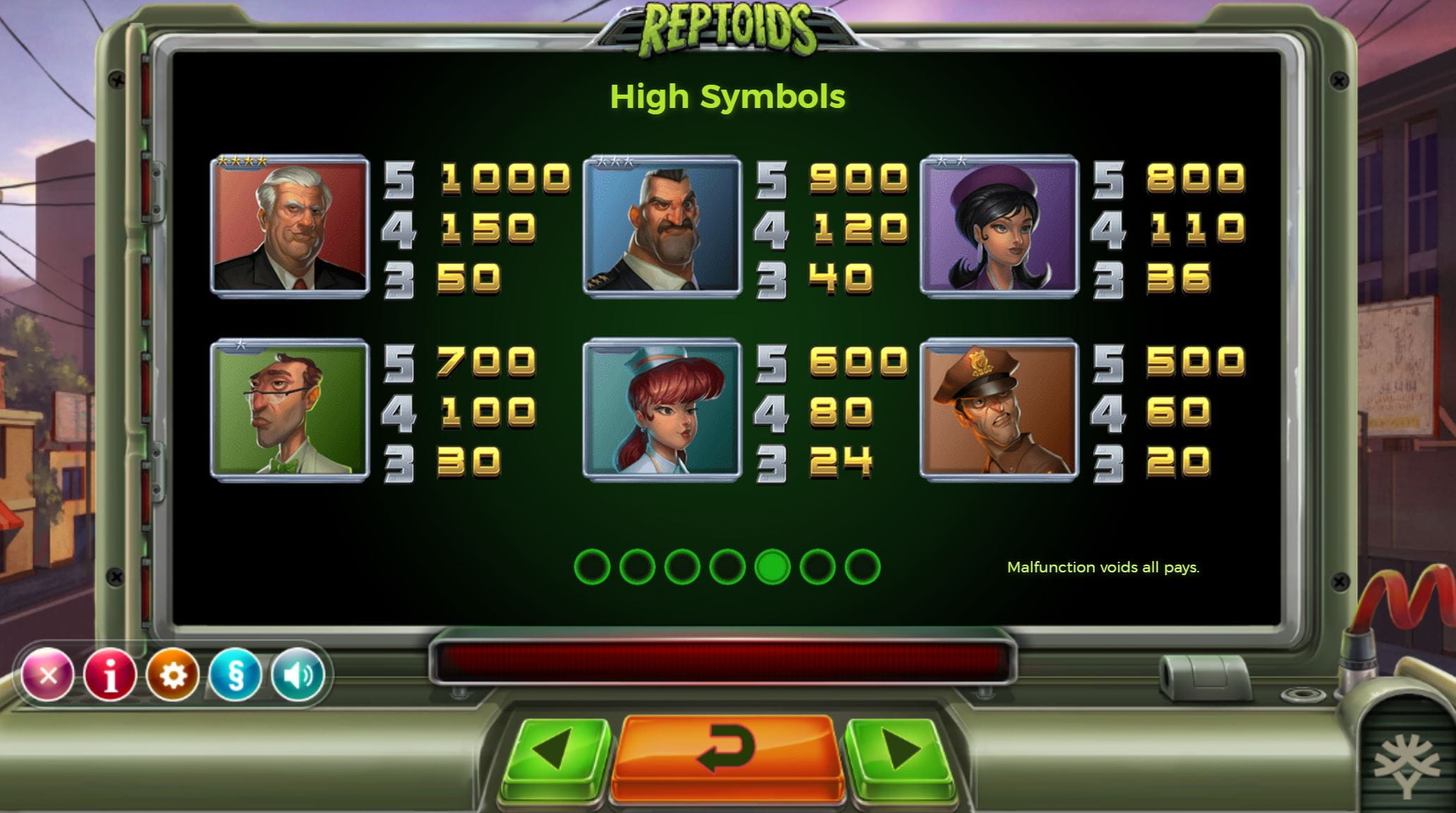 Reptoids Paytable