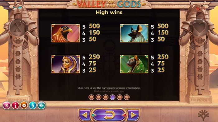 Valley Of The Gods Paytable