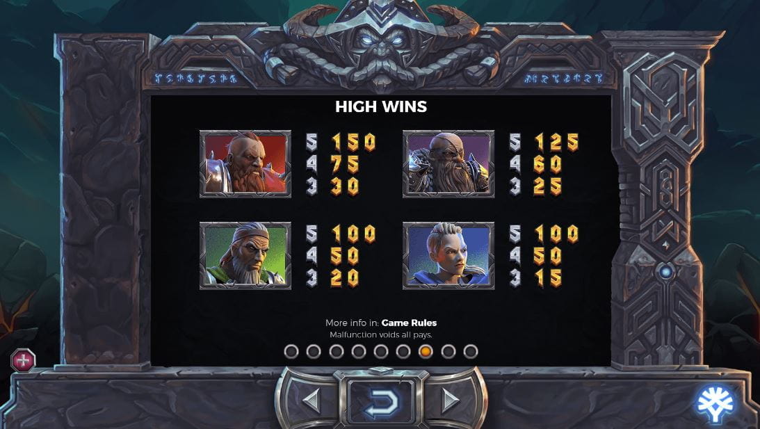 Vikings go to Hell Paytable
