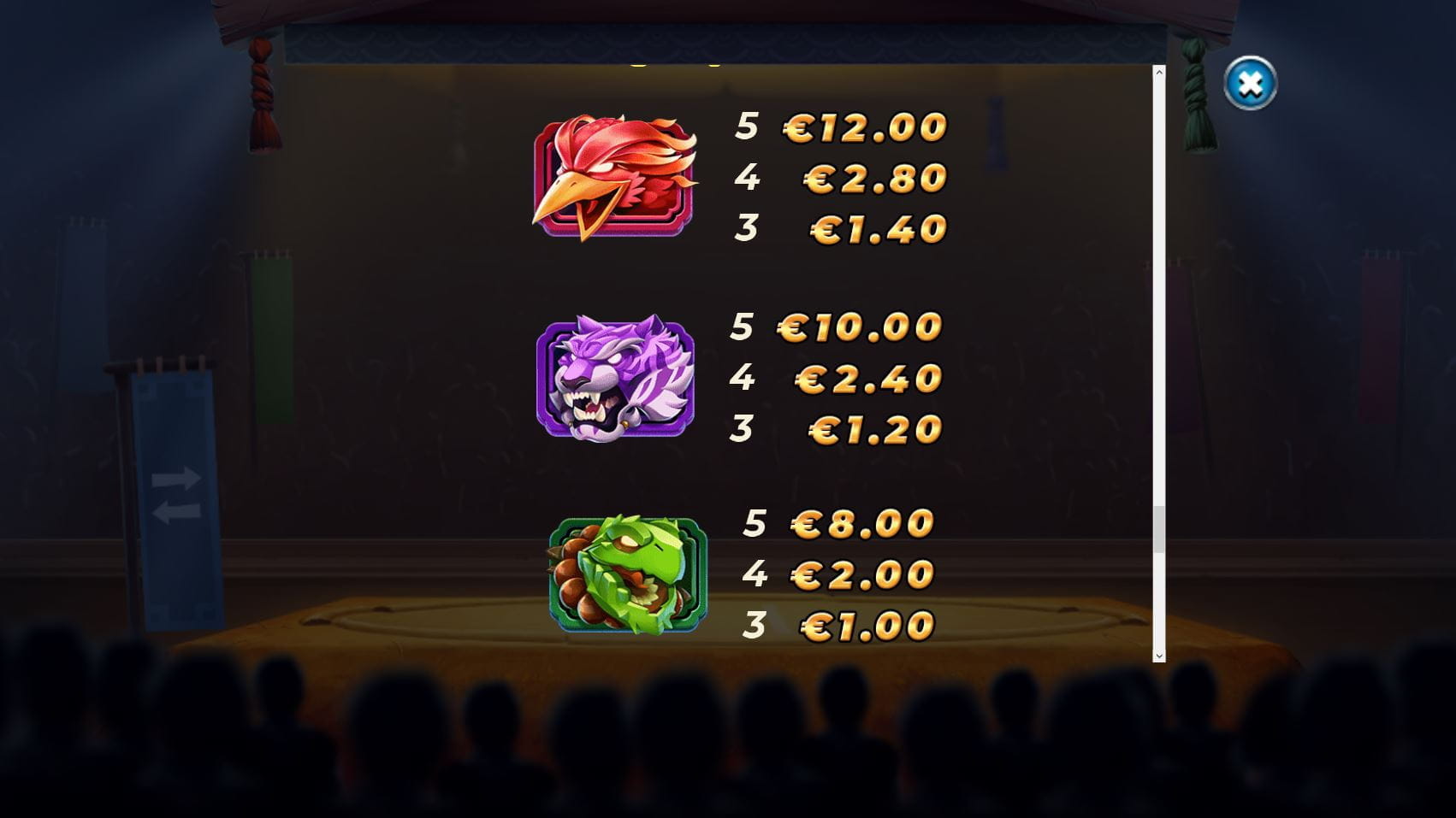 Yokozuna Clash Paytable
